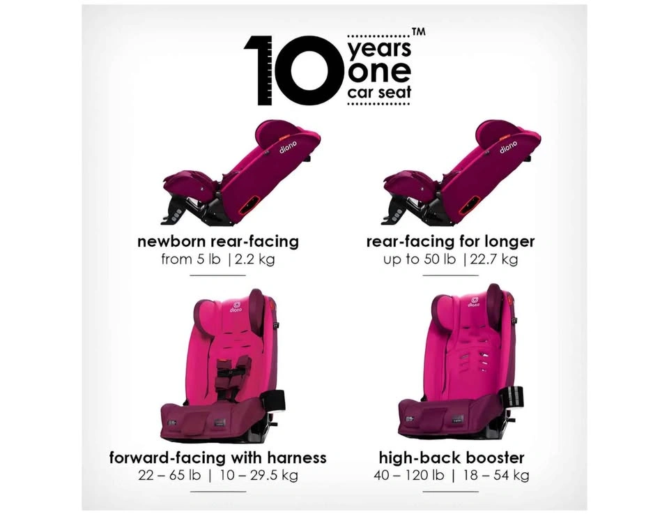 Diono Radian 3RXT, 4-in-1 Convertible Car Seat - photo 5