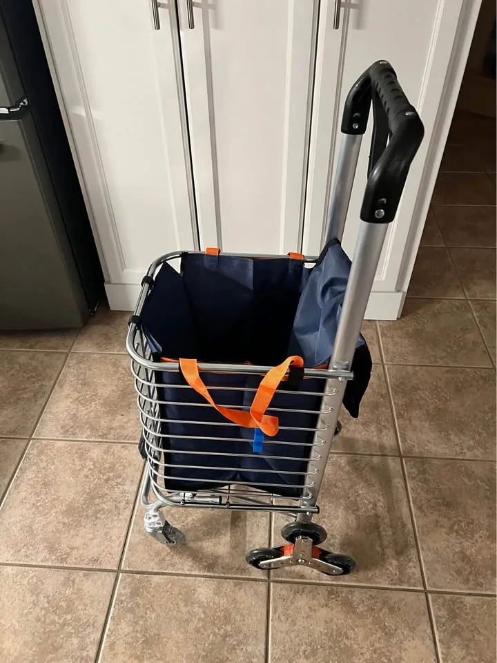 Shopping/Trolley Cart image indicator(2)