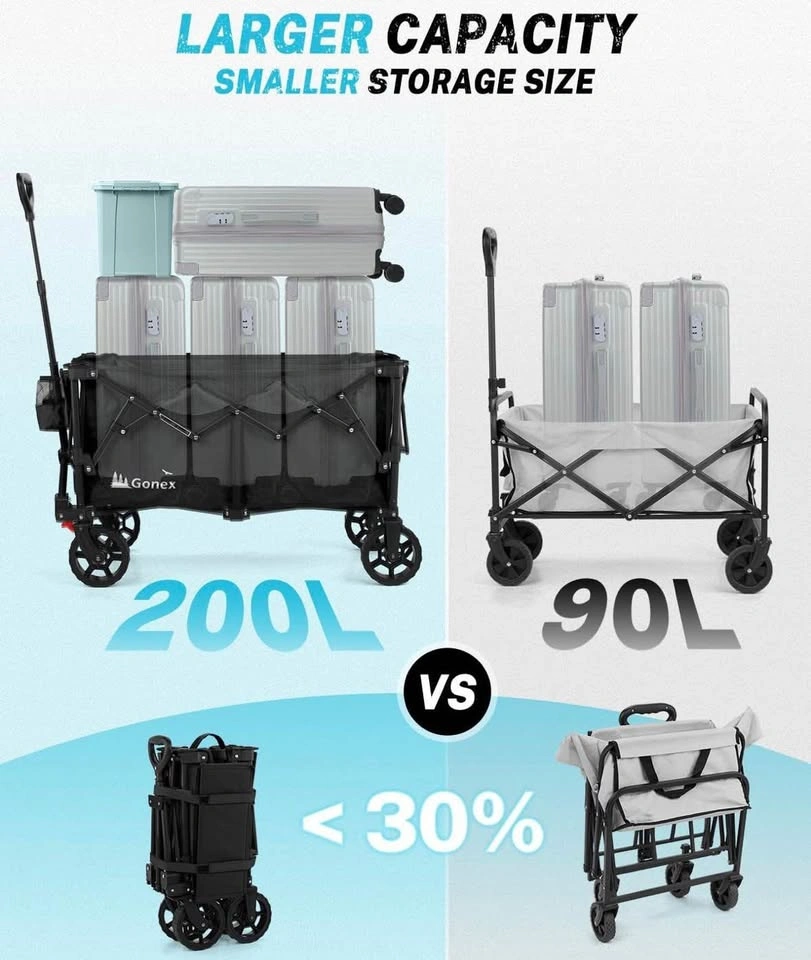 Gonex Collapsible Folding Wagon - photo 3
