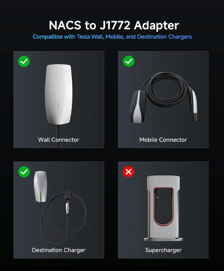 BRAND NEW IN BOX: Fast Tesla NACS to J1772 EV Charger Adapter - photo 4