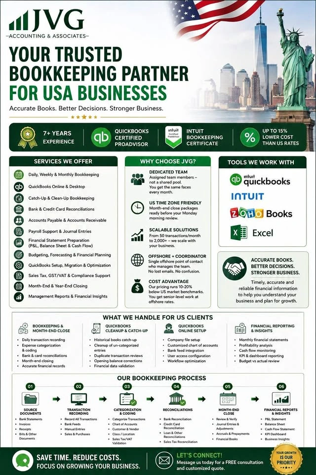 Professional Bookkeeping and Accounting Services