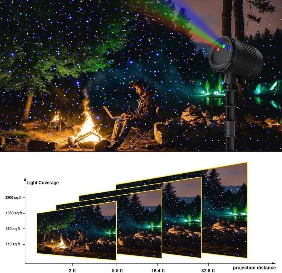Laser Light Projector, Firefly Lights Show - photo 4