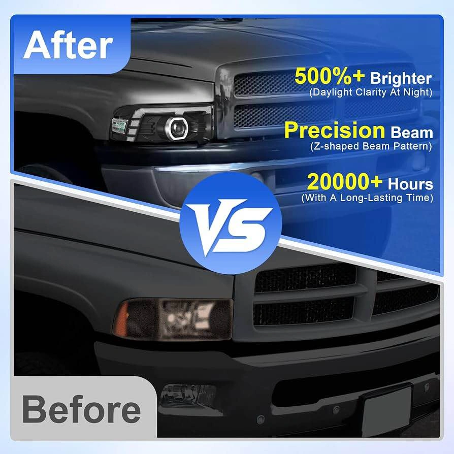 Telpo LED Projector Headlights for 1994-2002 Dodge Ram - photo 5