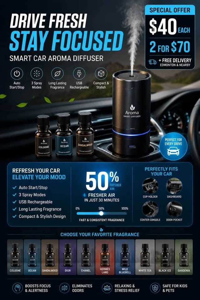 Smart Car Aroma Diffuser | $40 Each • 2 for $70 - photo 2