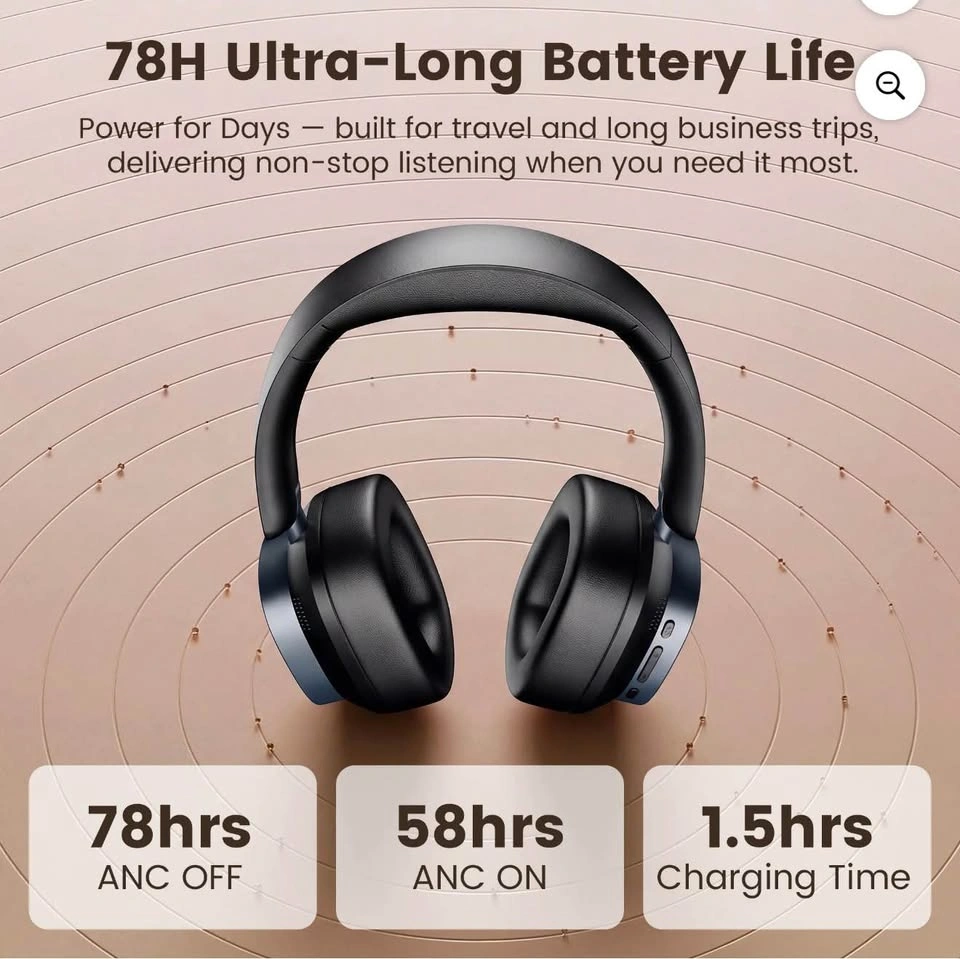 Wireless Headphones Over Ear - photo 4