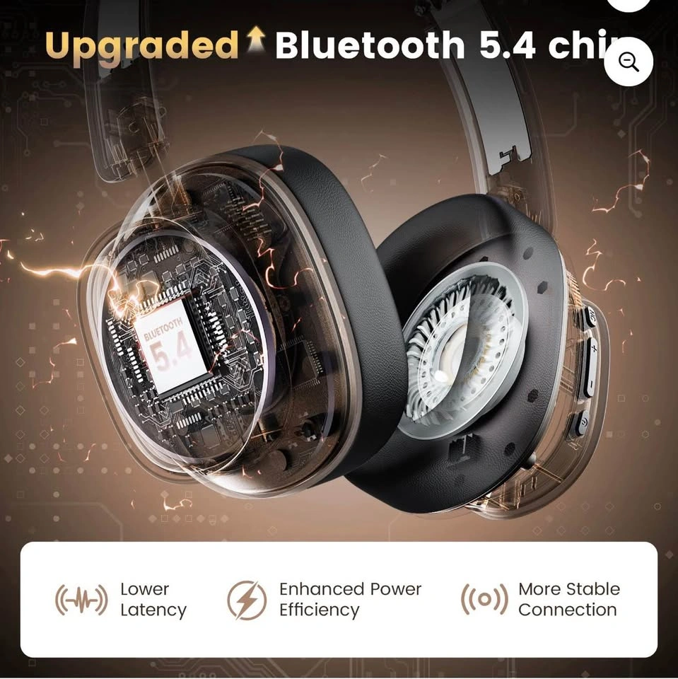 Wireless Headphones Over Ear - photo 5
