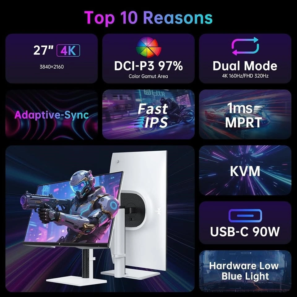 KTC 27" 4K 160Hz Dual Mode Gaming Monitor - photo 2