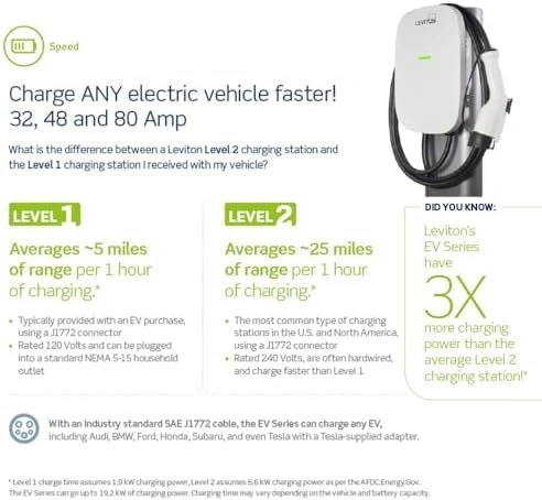 Leviton Electric Vehicle Charging Station, 80 Amp Level 2 - photo 3