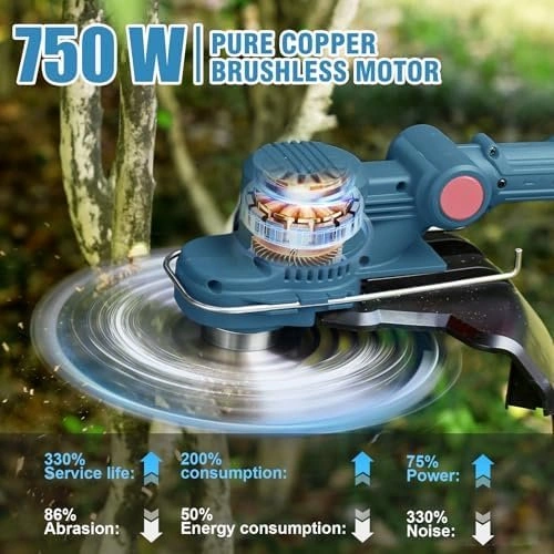 Electric Weed Wacker, Foldable Cordless String Trimmer - photo 5