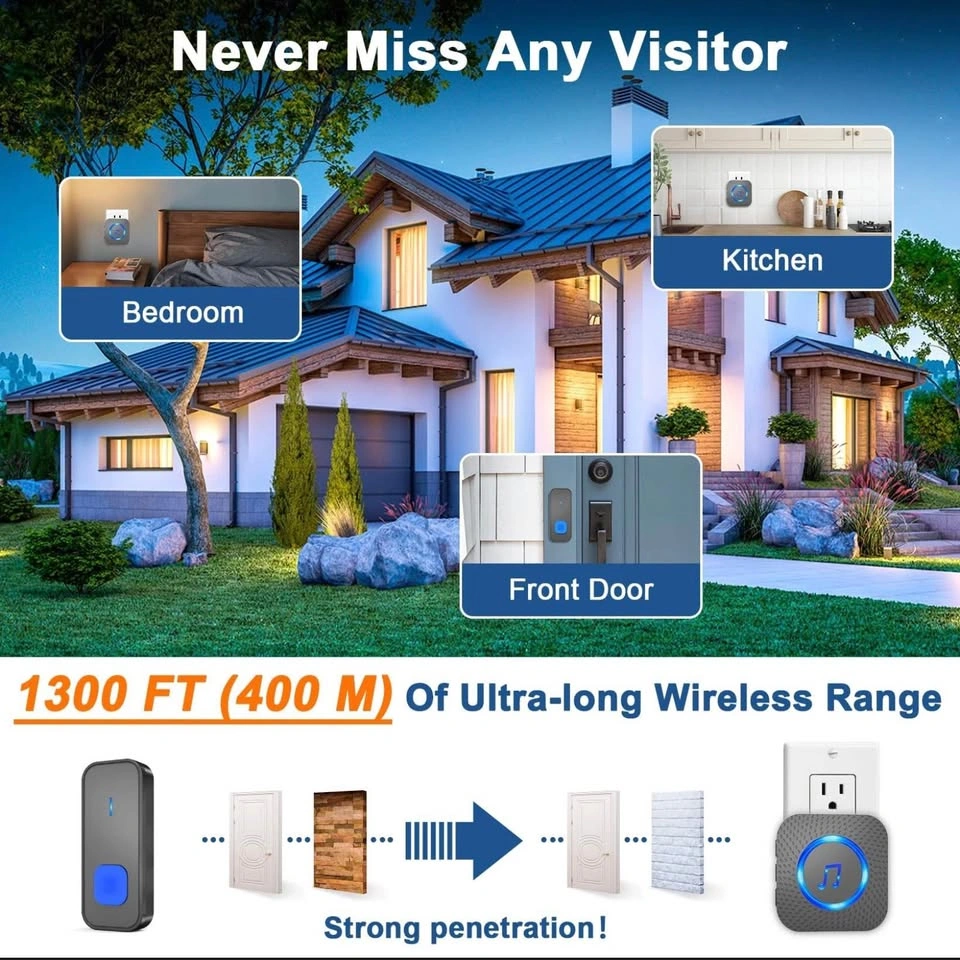 SURFOU Waterproof Wireless Doorbell 1300ft Long Range - photo 4