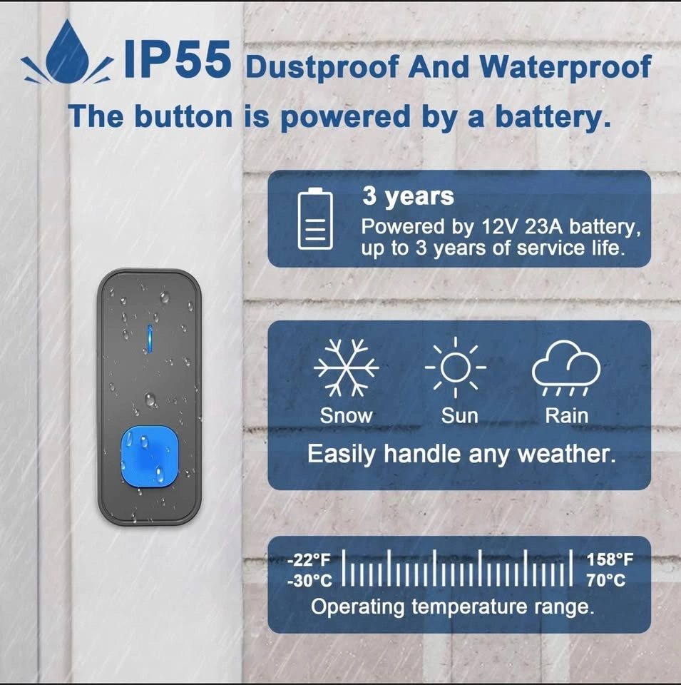 SURFOU Waterproof Wireless Doorbell 1300ft Long Range - photo 5