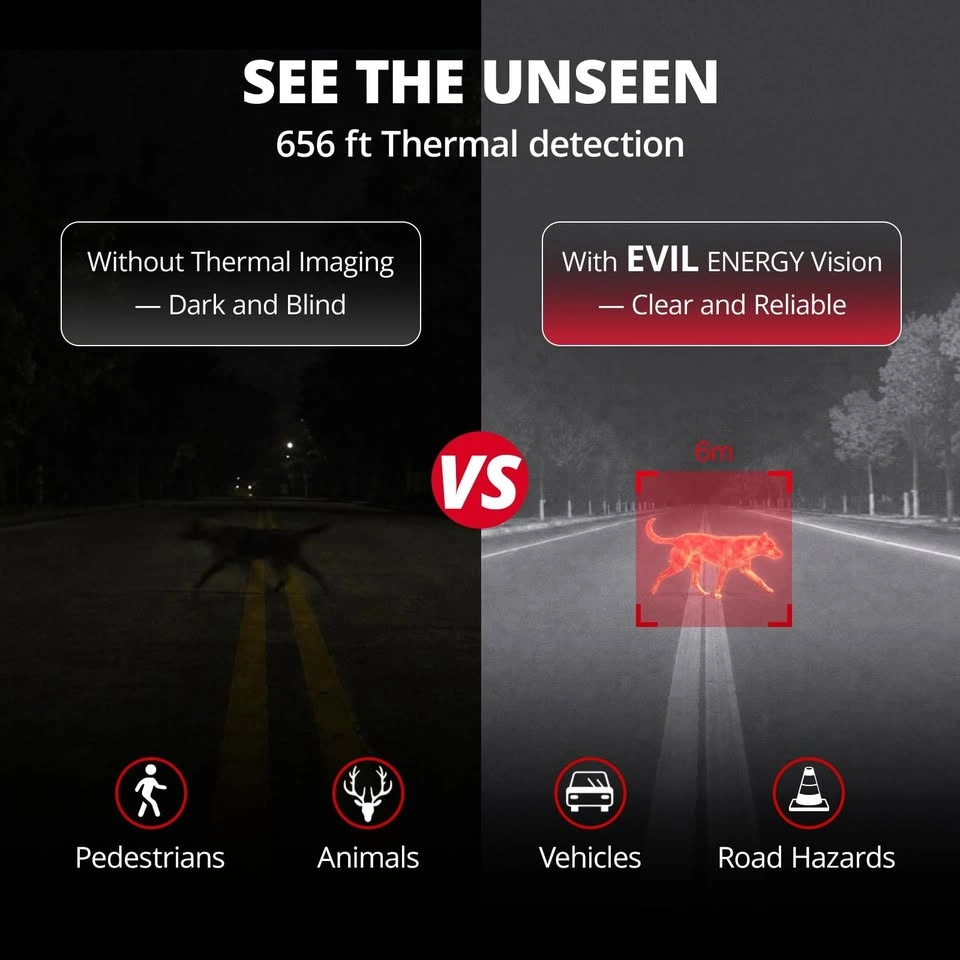 Thermal Camera for Car, Car Thermal Night Vision | 656ft Detecti - photo 5