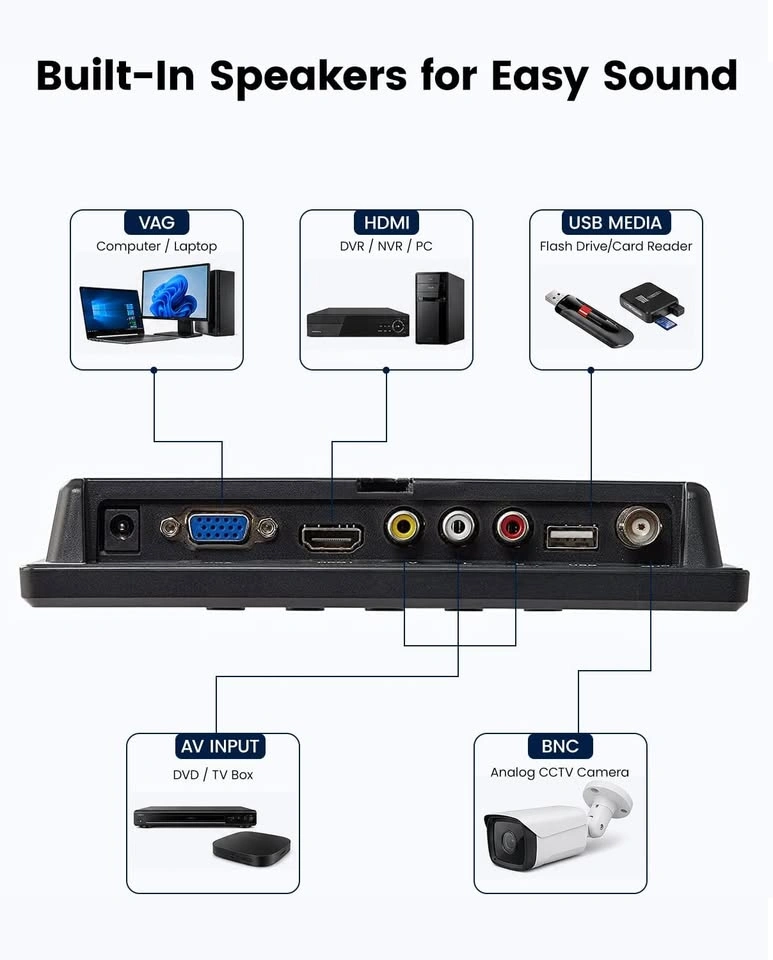 NEW Eyoyo 7-inch HD Mini Monitor & Wired Compact 60% Mechanical - photo 4