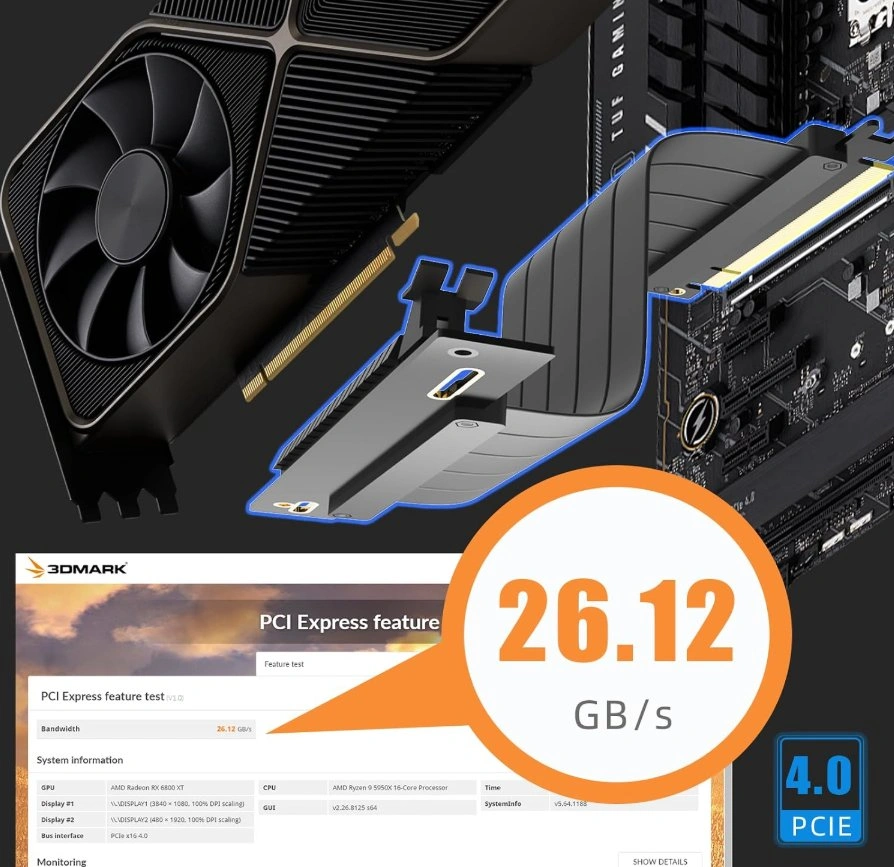 BRAND NEW: GLOTRENDS 300mm PCIe 4.0 X16 Riser Cable - photo 3