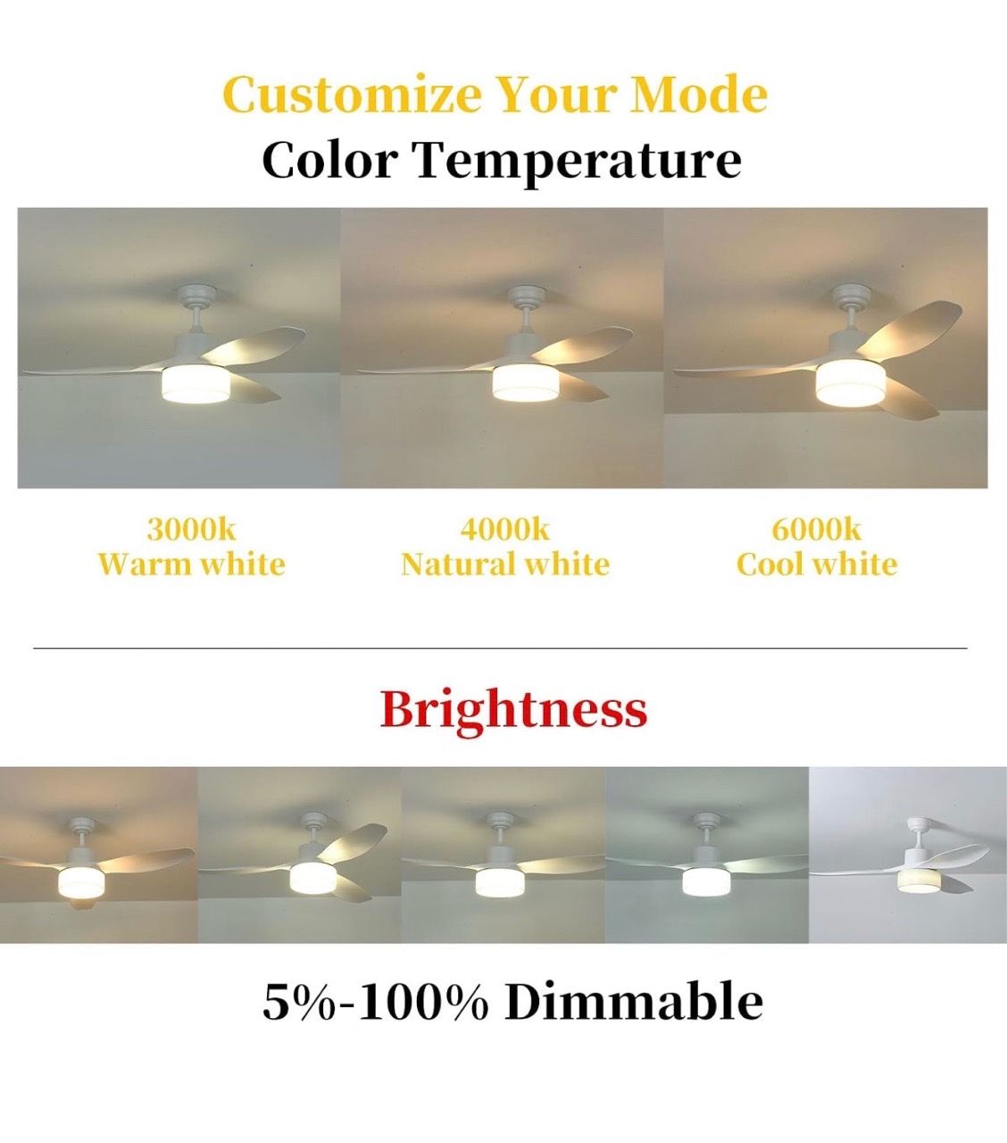 New 52” ceiling fan with light and remote control - photo 3