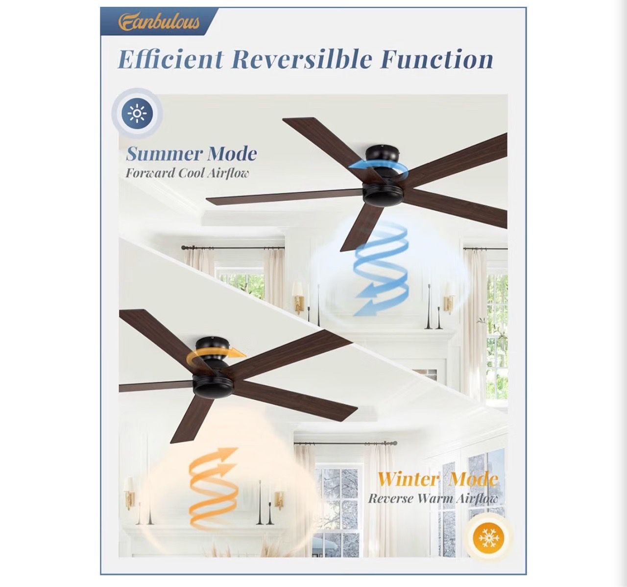 New 60 Inch Ceiling Fan no Light, Flush Mount Low Profile, Black - photo 3