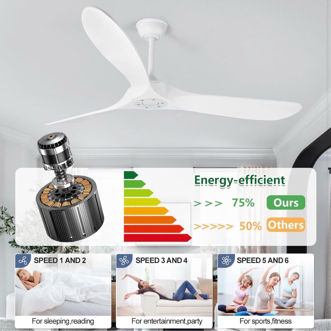 New 60 Inch White Ceiling Fan No Light with remote control - photo 5