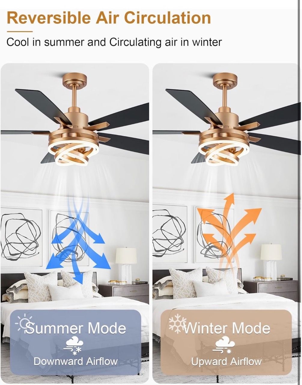 New 52" Gold Modern Chandelier Fandelier Ceiling Fan - photo 5