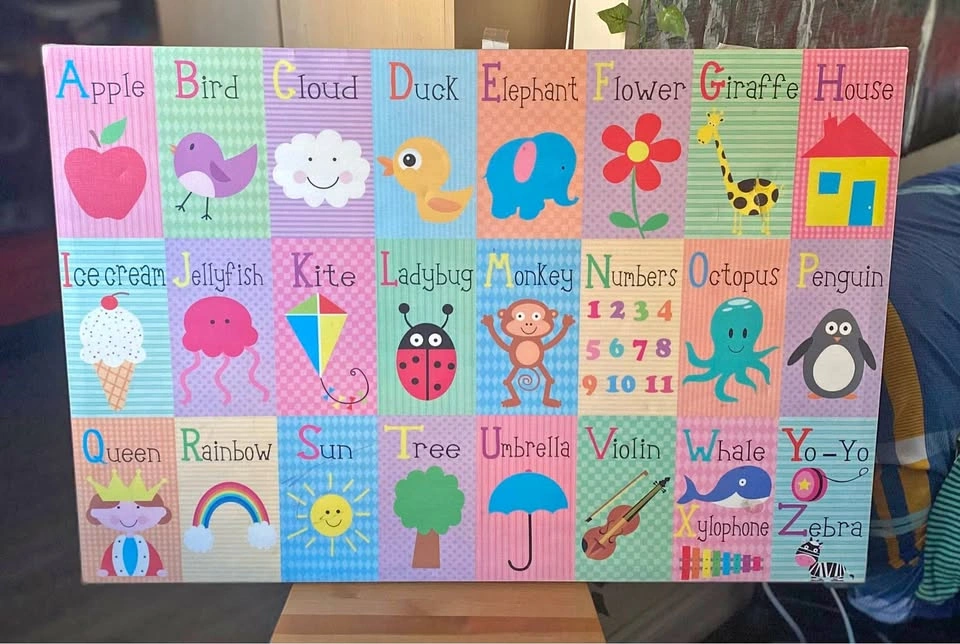 Alphabet Poster 30”x20”