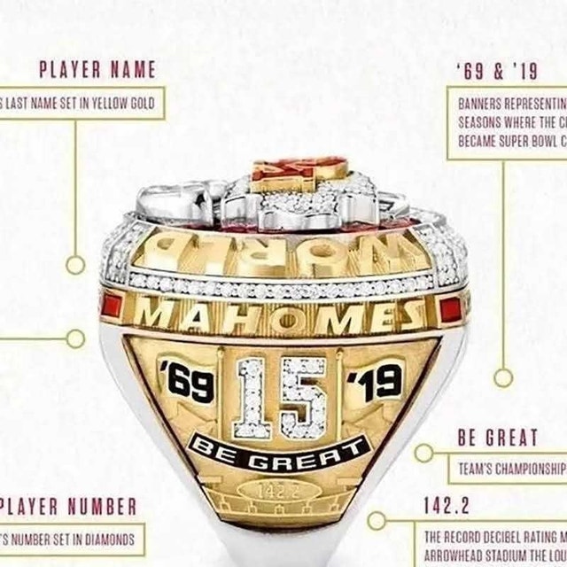 Chiefs Replica Championship Ring - photo 2