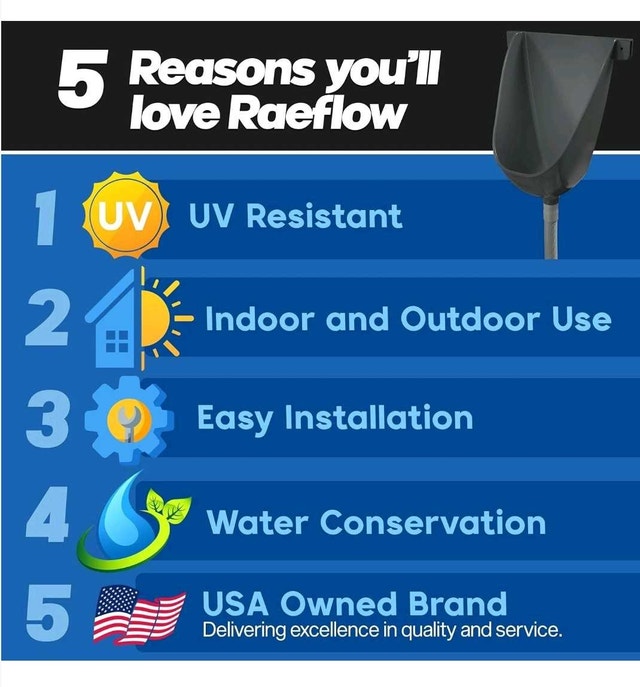 Raeflow Waterless Urinal - photo 5
