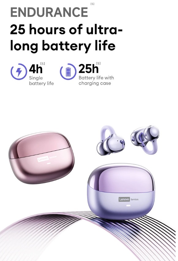 Lenovo OWS Open Ear Clip Earbuds - photo 4