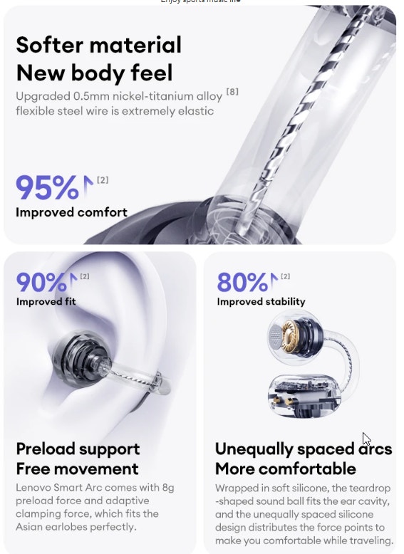 Lenovo OWS Open Ear Clip Earbuds - photo 5