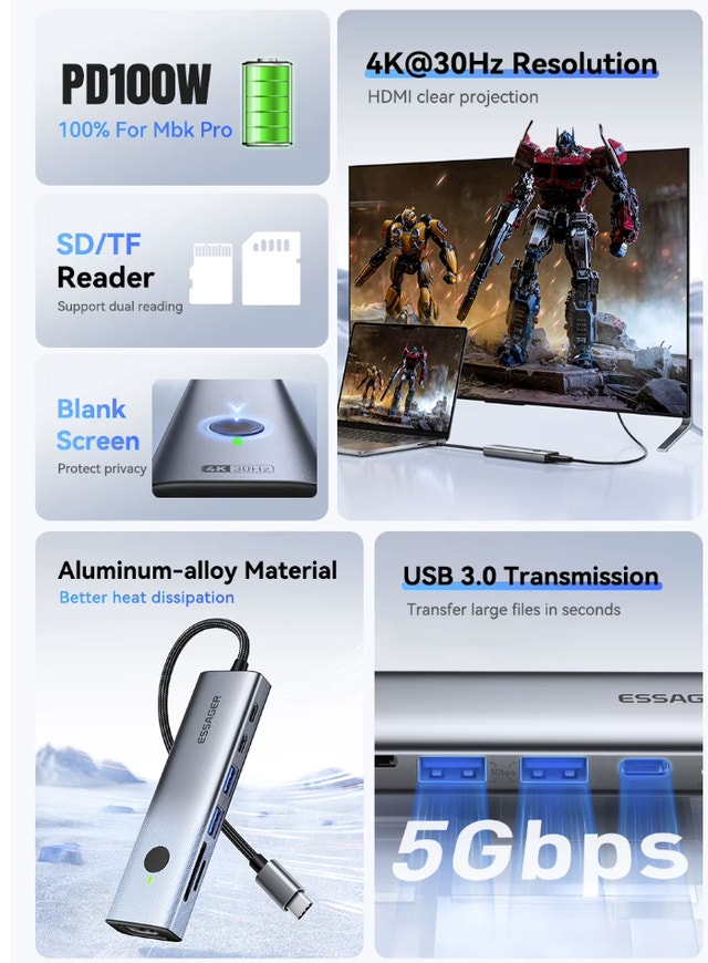 USB C HUB 4K 7-in-1 Type C to HDMI PD 100W - photo 4