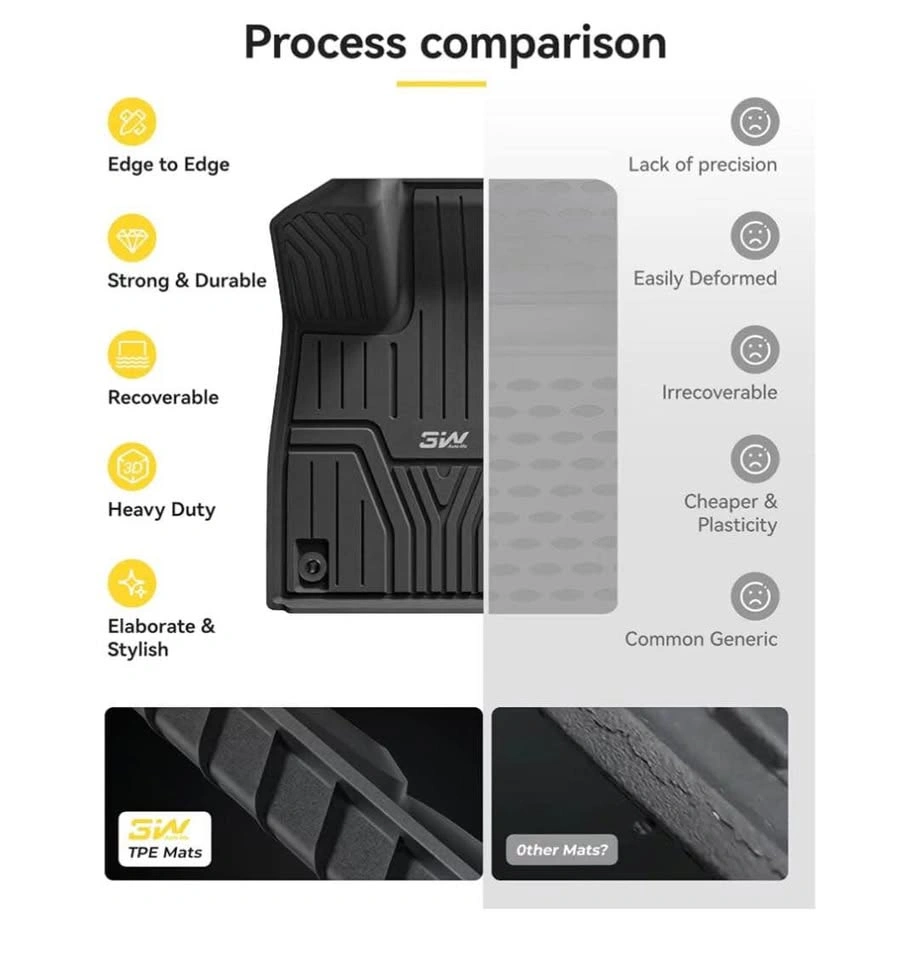 Brand new 3W 2026 Honda Passport All-Weather Floor Mats & Cargo - photo 4