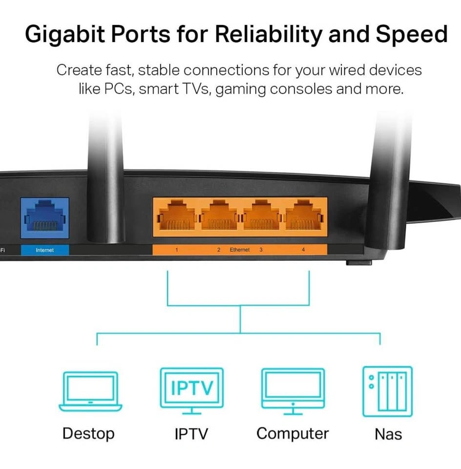 TP-Link AC1900 Smart WiFi Router - photo 3