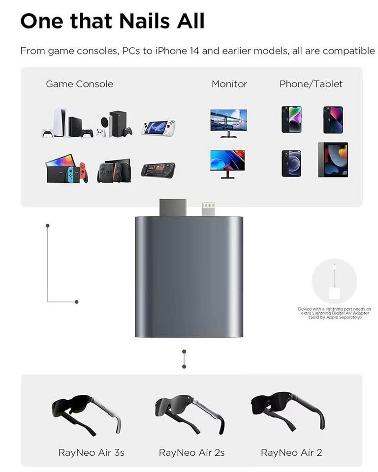 RayNeo HDMI Adapter for iPhone 14 & Earlier - photo 4