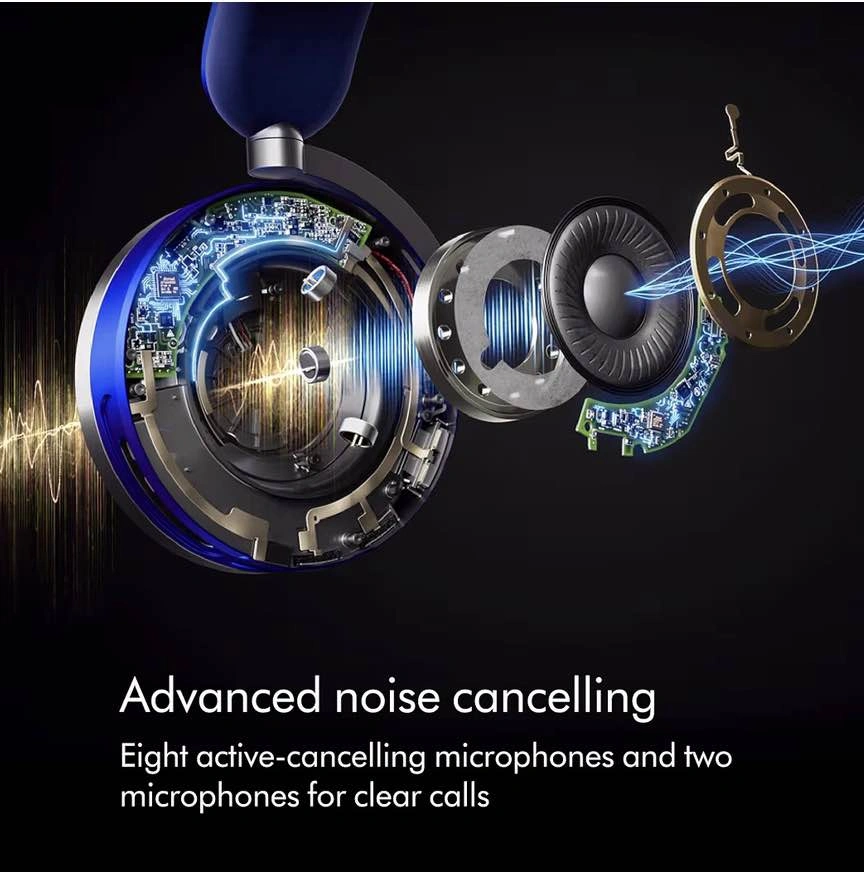Dyson Zone™ noise-cancelling headphones - photo 4