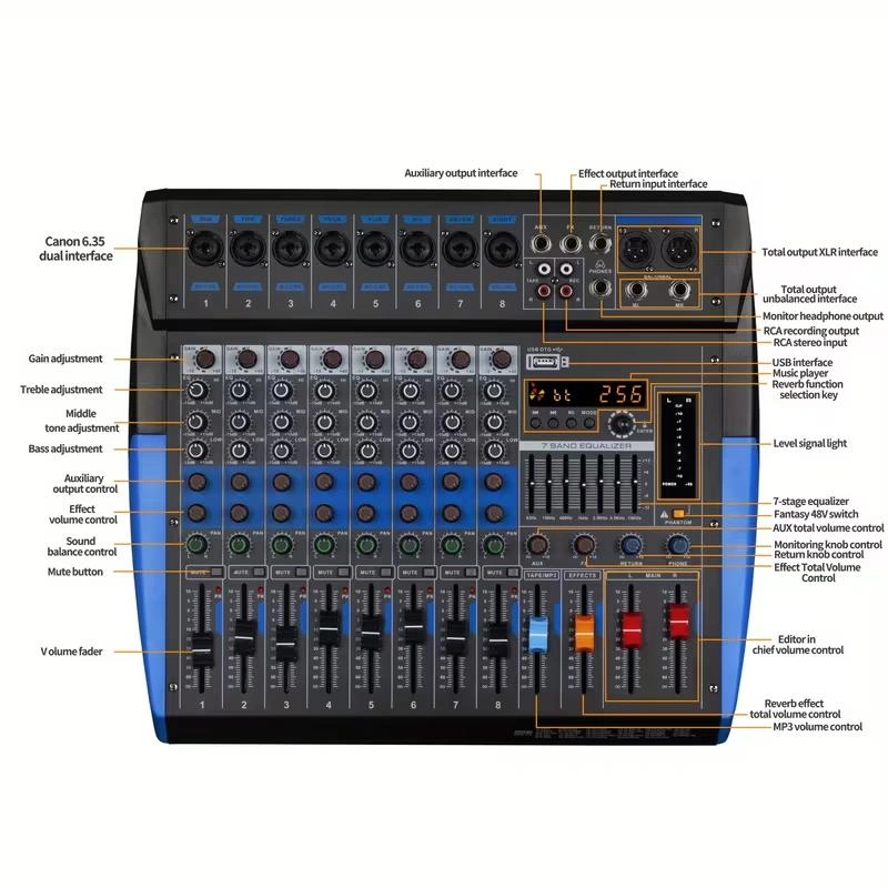 8 Channel Audio Mixer Board with Mobile Wireless Control - photo 5