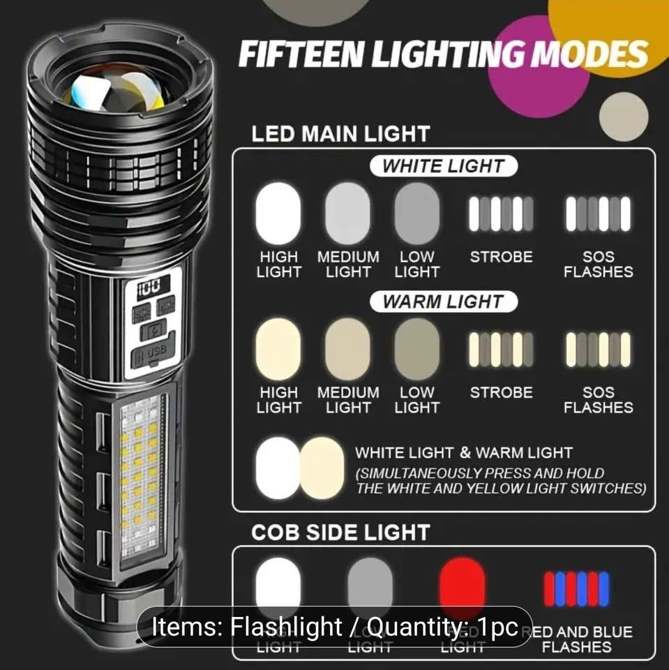 Large LED Handheld Flashlight, Zoomable, USB Rechargeable - photo 3