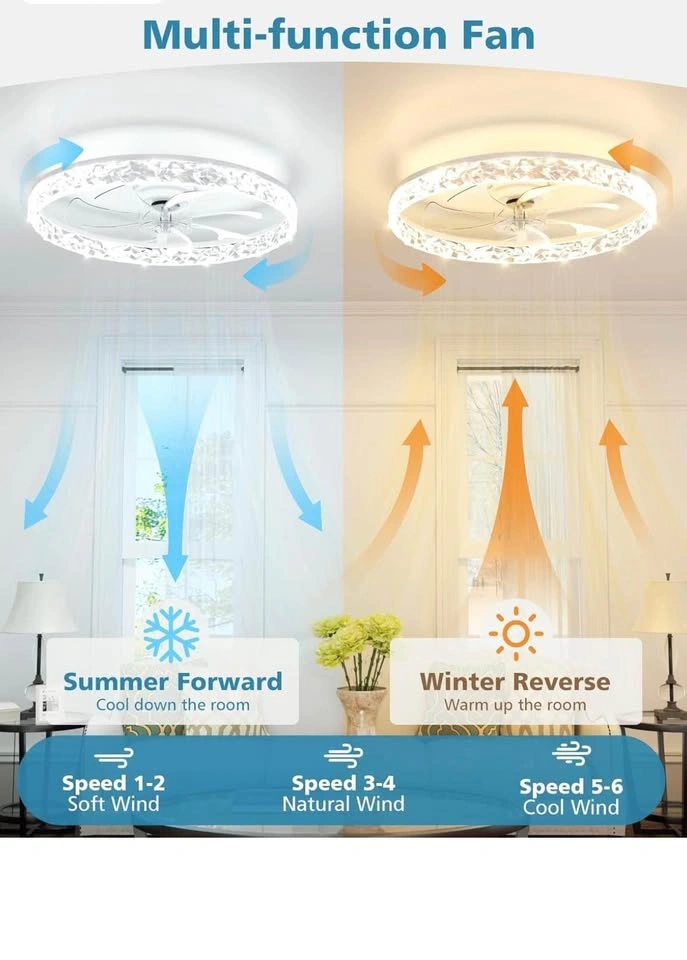 Modern white Low Profile Ceiling Fan with Lights - photo 3
