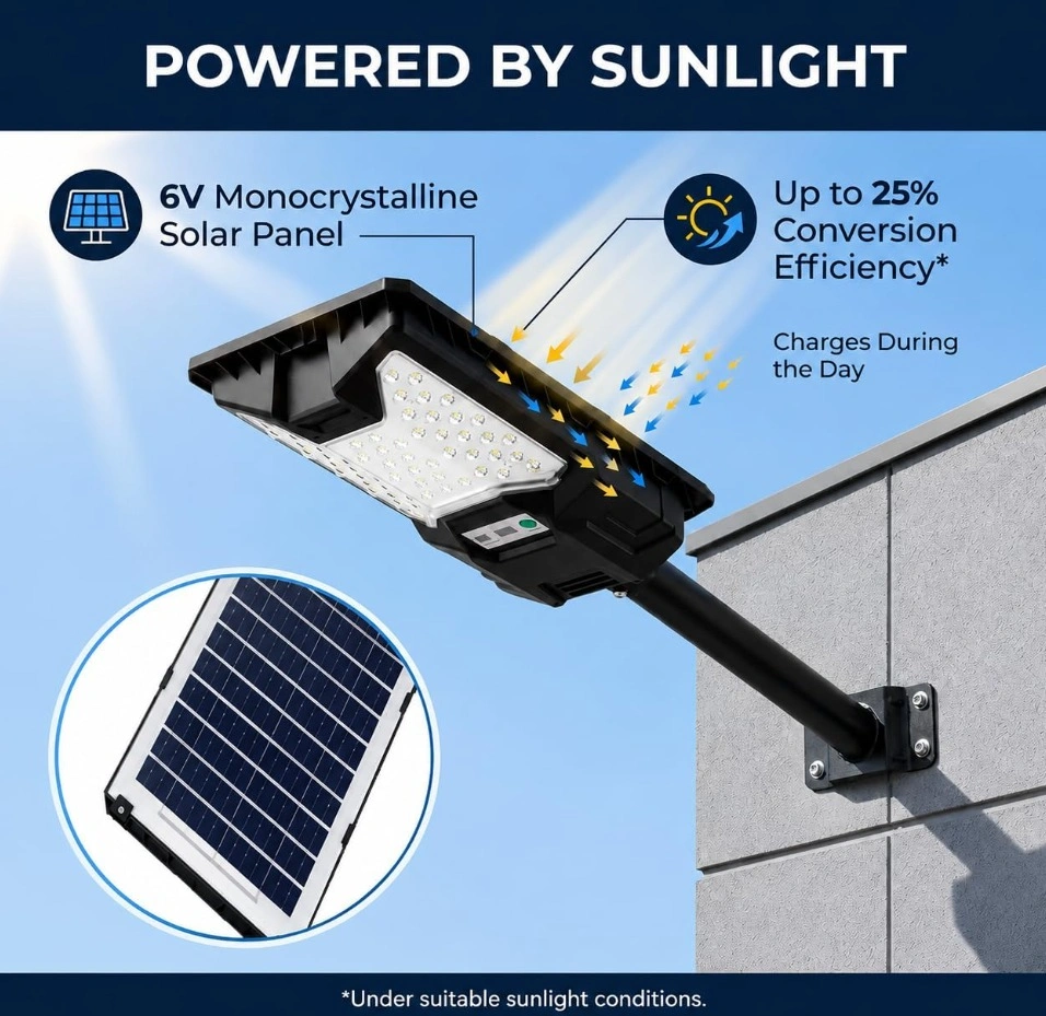 BRAND NEW IN BOX: Outdoor Solar Street Lights (2-Pack) - photo 5