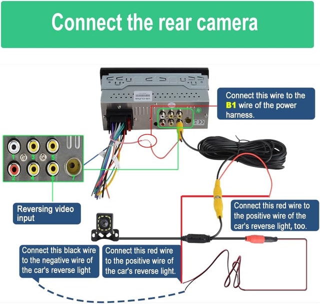 6.36 inch Single Din Car Stereo with CarPlay & Android Auto - photo 3