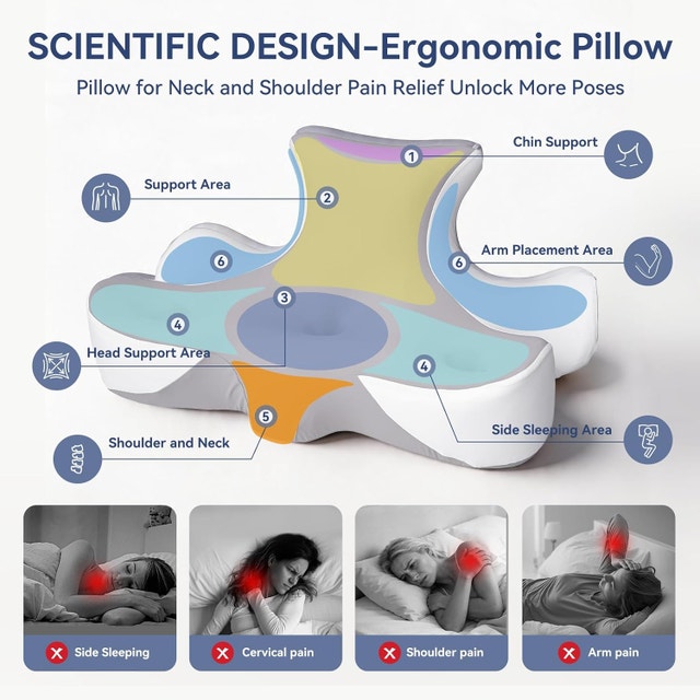 Reading Pillow for Bed, Leaning, Lying and Prone - photo 3