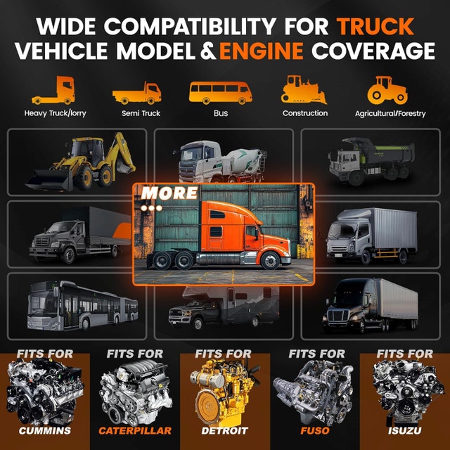 Heavy Duty Truck Scanner HD601 Full System Diesel - photo 5