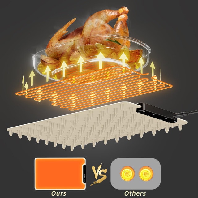Electric Warming Tray - Foldable Food Warmer - photo 3