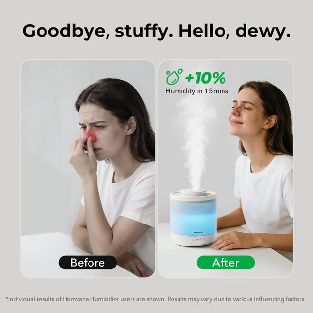 Small Humidifiers for Bedroom - 1.5L - photo 4