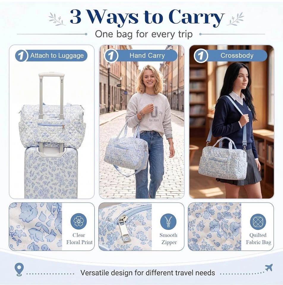 7 Pcs Floral Luggage Set for Women (Blue) - photo 5