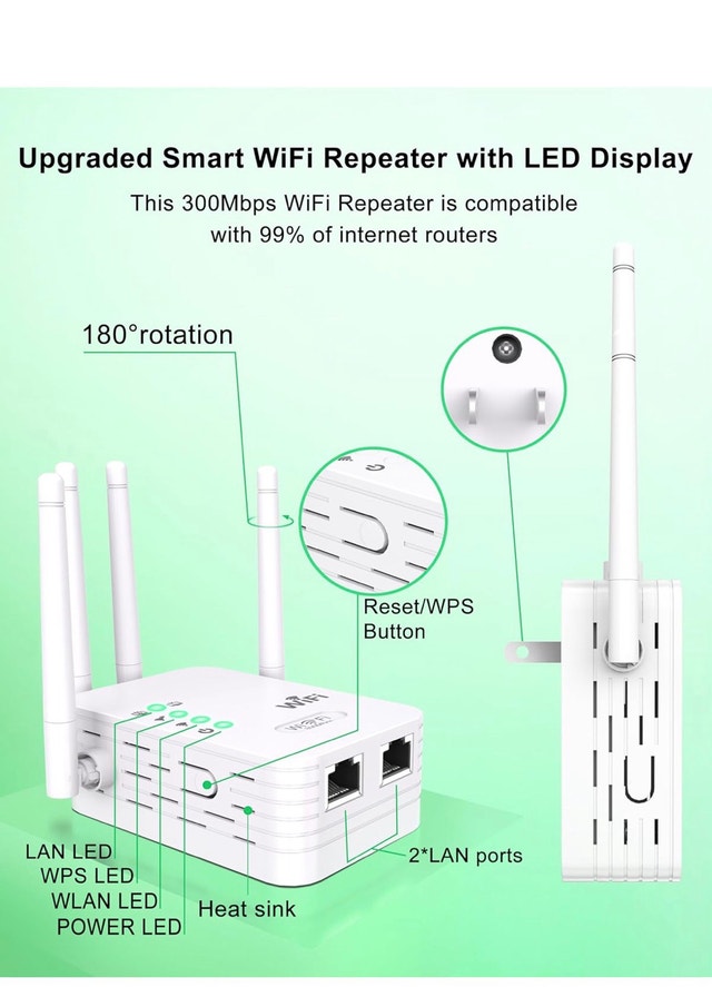 Smart WiFi Repeater/Extender - photo 2