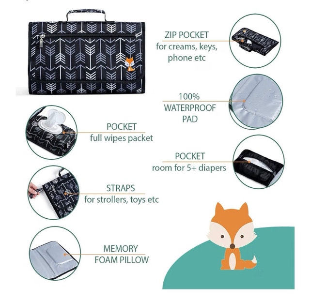 (New - Giftable) Lil Fox Portable Diaper Changing Pad - photo 3