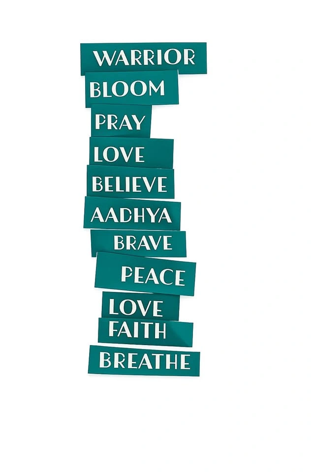 Inspirational Word tattoos or Custom tattoo - photo 2