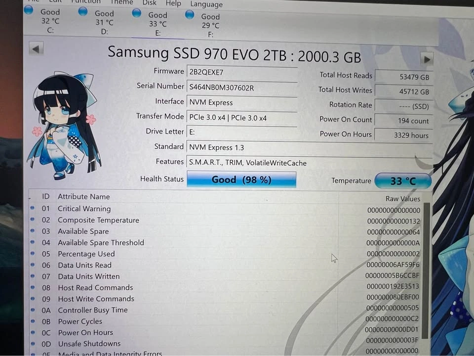 Samsung 970 EVO 2TB NVMe M.2 SSD (3 available) $250 each - photo 3