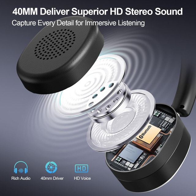 USB Headset with Microphone for PC & Laptop (Brand New) - photo 5
