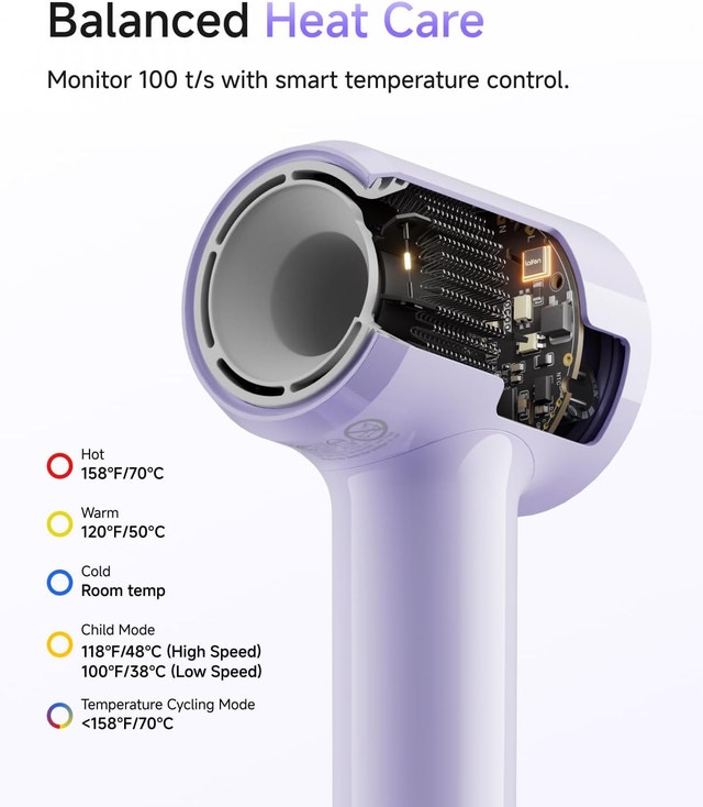 Air Diffuser Hair Dryer (Brand New) - photo 5