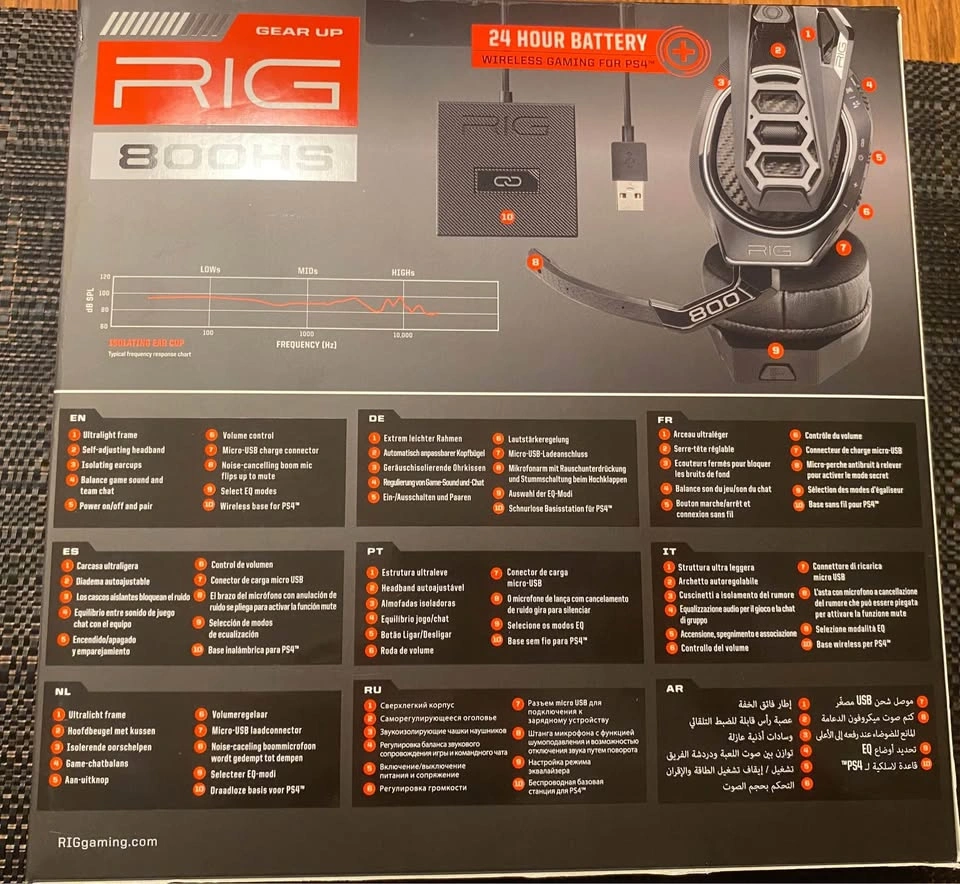 RIG 800HS Wireless Gaming Headset (PS4, PS5 & PC) - Brand New - photo 2