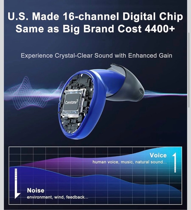 Hearing Aids for Seniors Rechargeable, Ceretone In-the-Ear (ITE) - photo 3